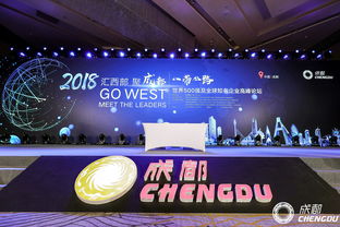 会展服务设计与计算机软硬件技术开发的融合应用