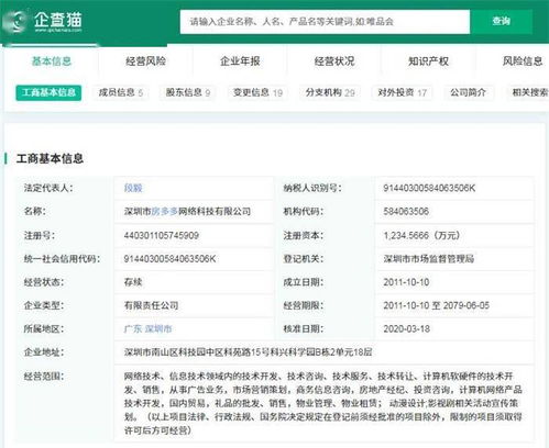 一夜飙涨四倍，房多多股价盘中暴涨超1200%，十余次触发熔断的背后 技术与资本的博弈